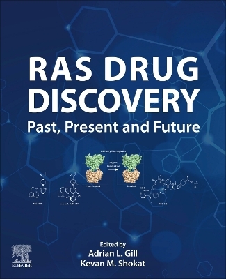 RAS Drug Discovery - 