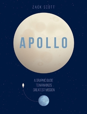 Apollo - Zack Scott