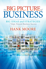Big Picture of Business -  Hank Moore