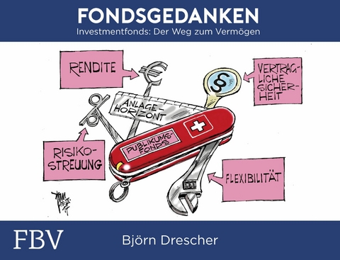 Fondsgedanken -  Bj&ouml;rn Drescher