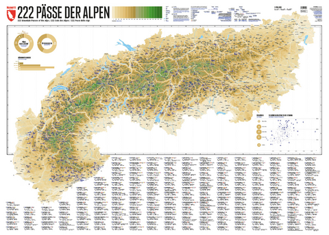 222 P&auml;sse der Alpen - Marnix Heijerman