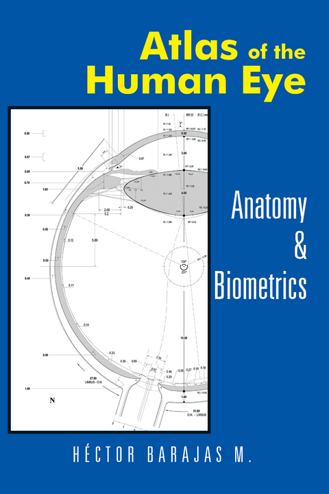 Atlas of the Human Eye - H&eacute;ctor Barajas M.