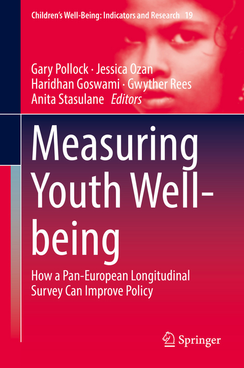 Measuring Youth Well-being - 