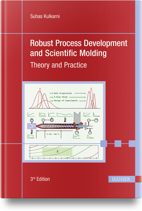 Robust Process Development and Scientific Molding - Suhas Kulkarni