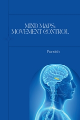 Mind Maps: Movement Control -  PAREKH