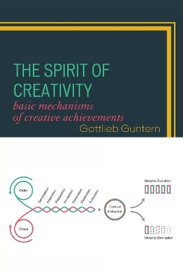 The Spirit of Creativity - Gottlieb Guntern