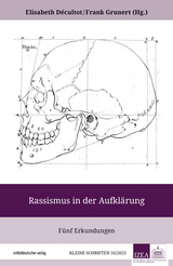 Rassismus in der Aufklärung - 