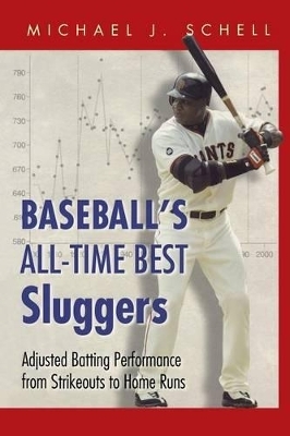 Baseball’s All-Time Best Sluggers