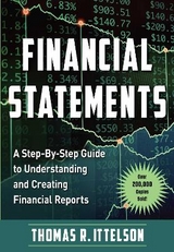 Financial Statements - Ittelson, Thomas R.