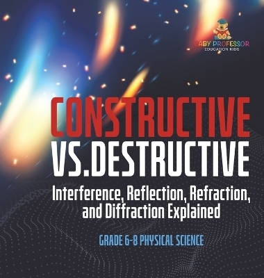 Constructive vs. Destructive Interference, Reflection, Refraction, and Diffraction Explained Grade 6-8 Physical Science -  Baby Professor