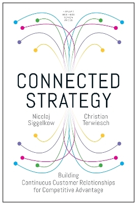 Connected Strategy - Nicolaj Siggelkow, Christian Terwiesch