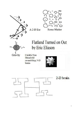 Flatland Turned On Out