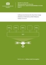 Software Architecture for Real-Time Image Analysis in Autonomous MAV Missions - Batbayar Battseren