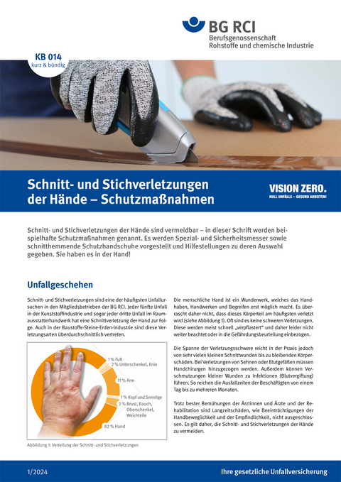 KB 014 Schnitt- und Stichveletzungen der H&auml;nde