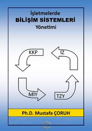 İşletmelerde Bilişim Sistemleri Yönetimi