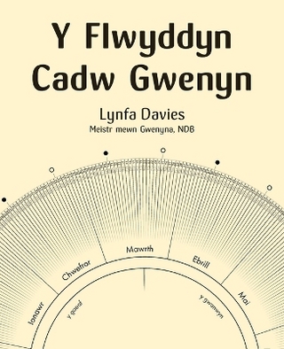 Y Flwyddyn Cadw Gwenyn