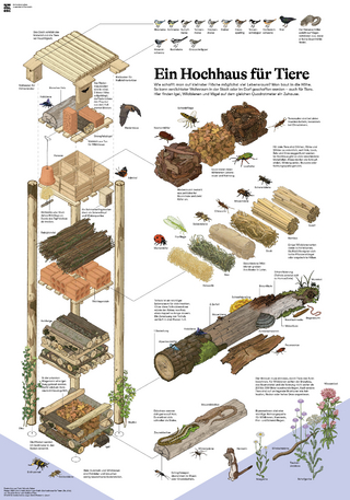 Ein Hochhaus für Tiere