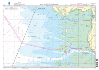 Eider, Norderpiep und Süderpiep