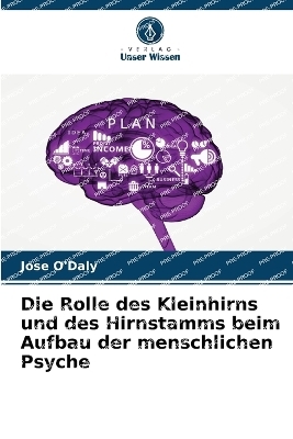 Die Rolle des Kleinhirns und des Hirnstamms beim Aufbau der menschlichen Psyche - Jose O'Daly
