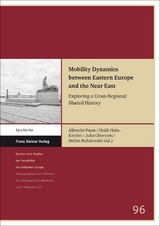 Mobility Dynamics between Eastern Europe and the Near East - 