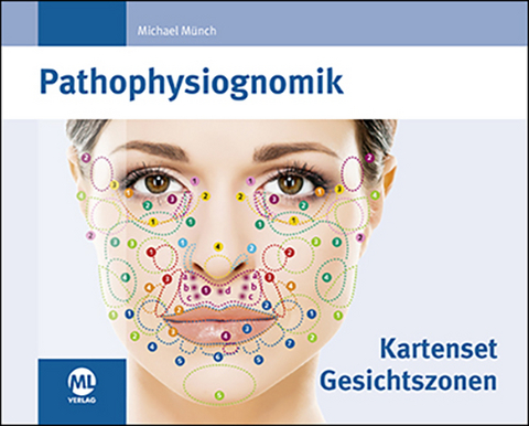 Pathophysiognomik - Kartenset Gesichtszonen - Michael M&uuml;nch