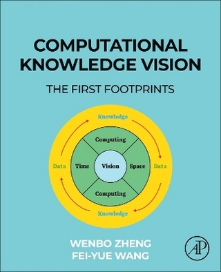 Computational Knowledge Vision