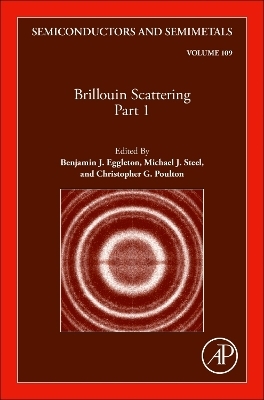 Brillouin Scattering Part 1