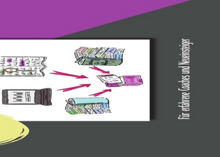 COACHINGWERSTATT I Coaching leicht gemacht