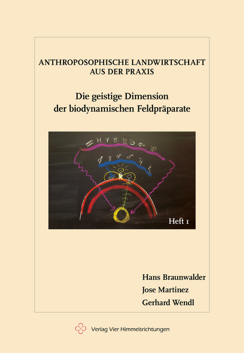 Die geistige Dimension der biodynamischen Feldpr&auml;parate - Hans Braunwalder, Jose Martinez, Gerhard Wendl
