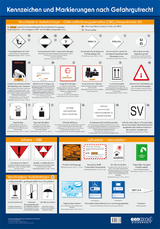 Wandtafel Kennzeichen und Markierungen nach Gefahrgutrecht - 
