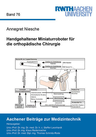 Handgehaltener Miniaturroboter für die orthopädische Chirurgie