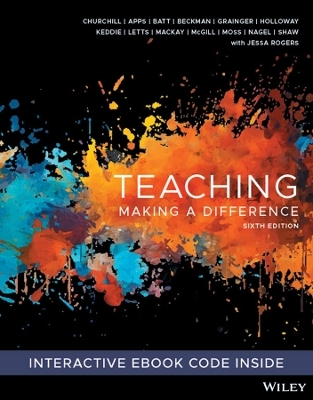 Teaching - Rick Churchill, Tiffani Apps, Jantiena Batt, Karley Beckman, Peter Grainger