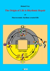 The origin of life is rhythmic repair or Macrocosmic rhythms created life - Roland Frey