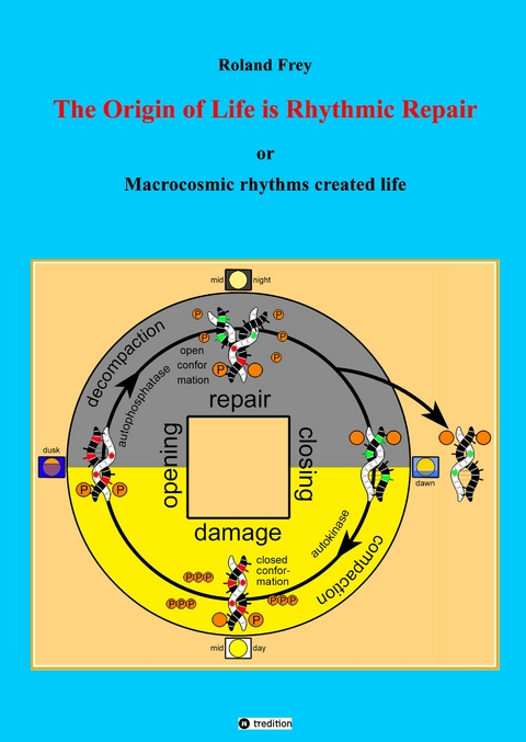 The origin of life is rhythmic repair or Macrocosmic rhythms created life - Roland Frey
