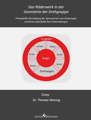 Das Räderwerk in der Geometrie der Drehgruppe