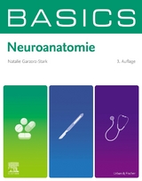 BASICS Neuroanatomie - Natalie Garzorz-Stark