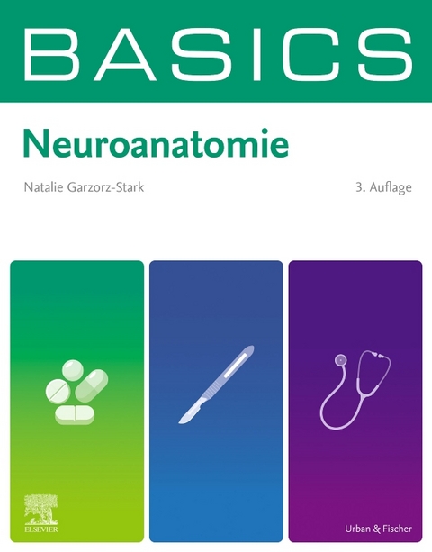 BASICS Neuroanatomie - Natalie Garzorz-Stark