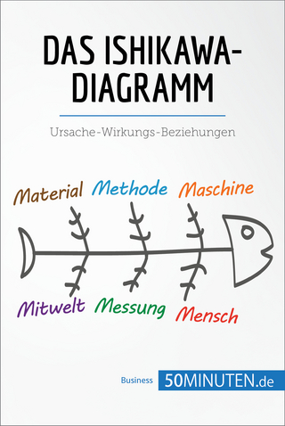 Das Ishikawa-Diagramm