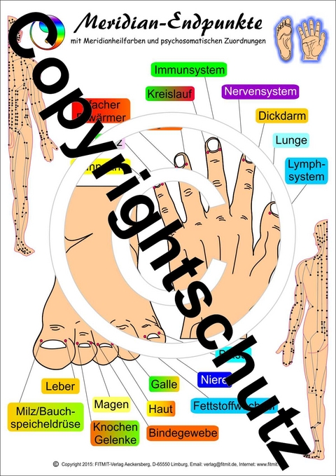 Meridian-Endpunkte - Tanja Aeckersberg