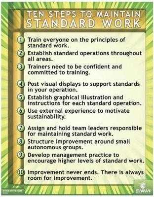 Ten Steps to Maintain Standard Work Poster