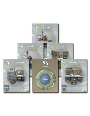 5S Shopfloor Series, with Summary Poster V.1