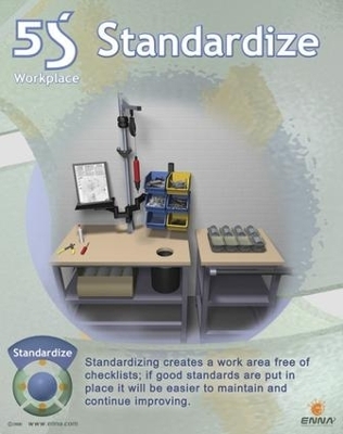 Standardize Poster -  Enna