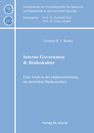 Interne Governance & Risikokultur