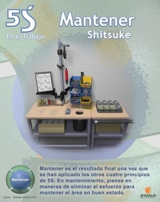 5S Sustain Poster (Spanish) -  Enna