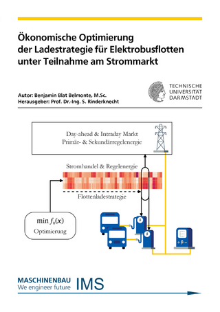 Ökonomische Optimierung der Ladestrategie für Elektrobusflotten unter Teilnahme am Strommarkt