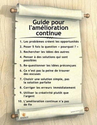 Continuous Improvement Poster (French)
