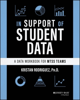 In Support of Student Data - Kristan Rodriguez