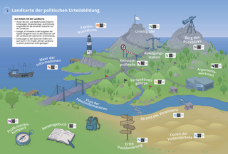 Politik und Wirtschaft – Themenhefte und Begleitmaterialien / Poster: Landkarte der politischen Urteilsbildung