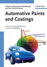 Automotive Paints and Coatings - 