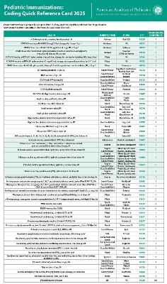 Pediatric Immunizations